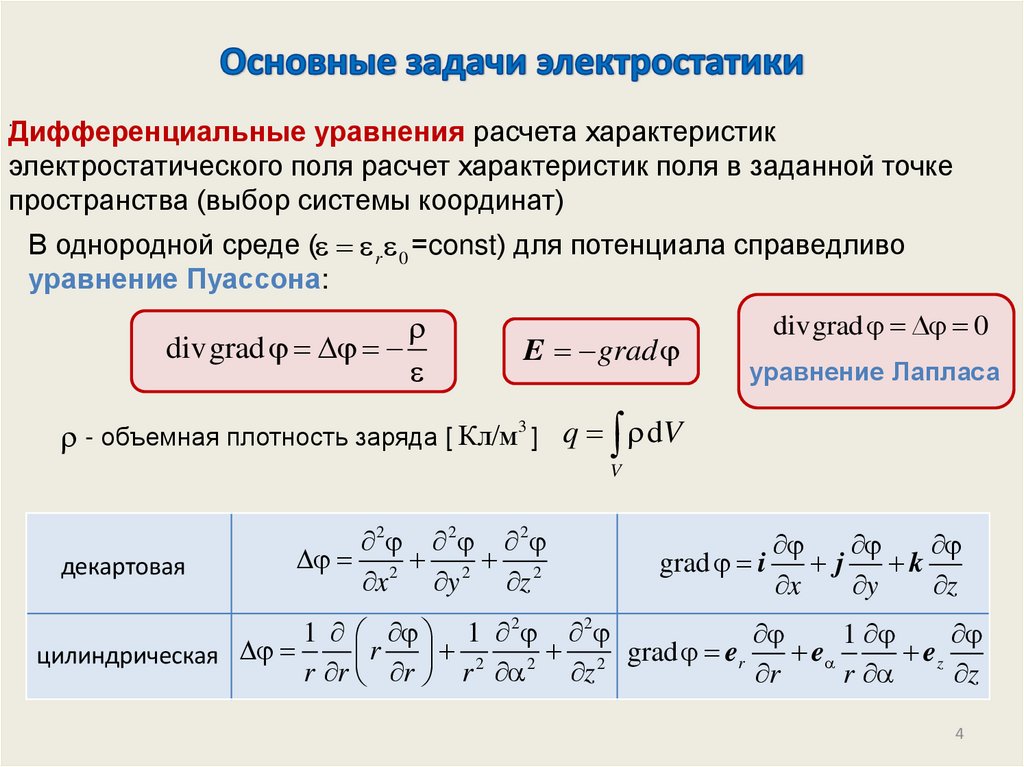 Основные задачи электростатики