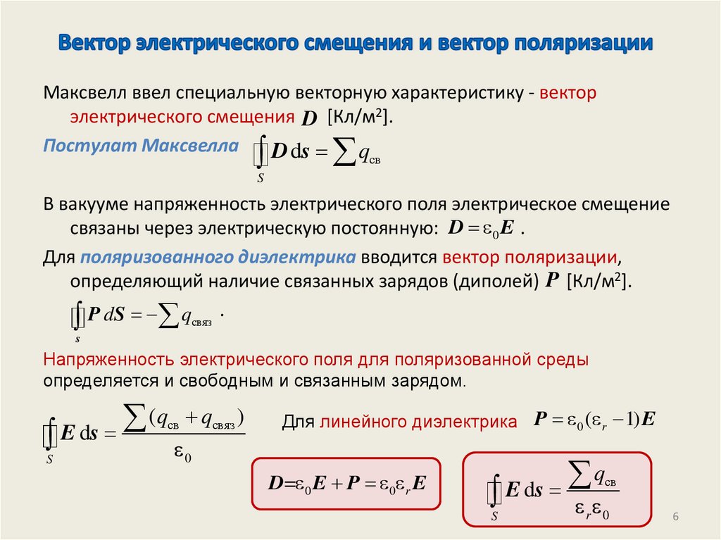 Вектор электрического смещения и вектор поляризации