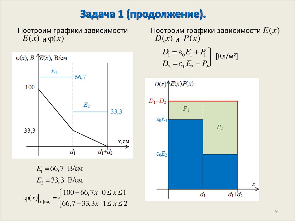 Задача 1 (продолжение).