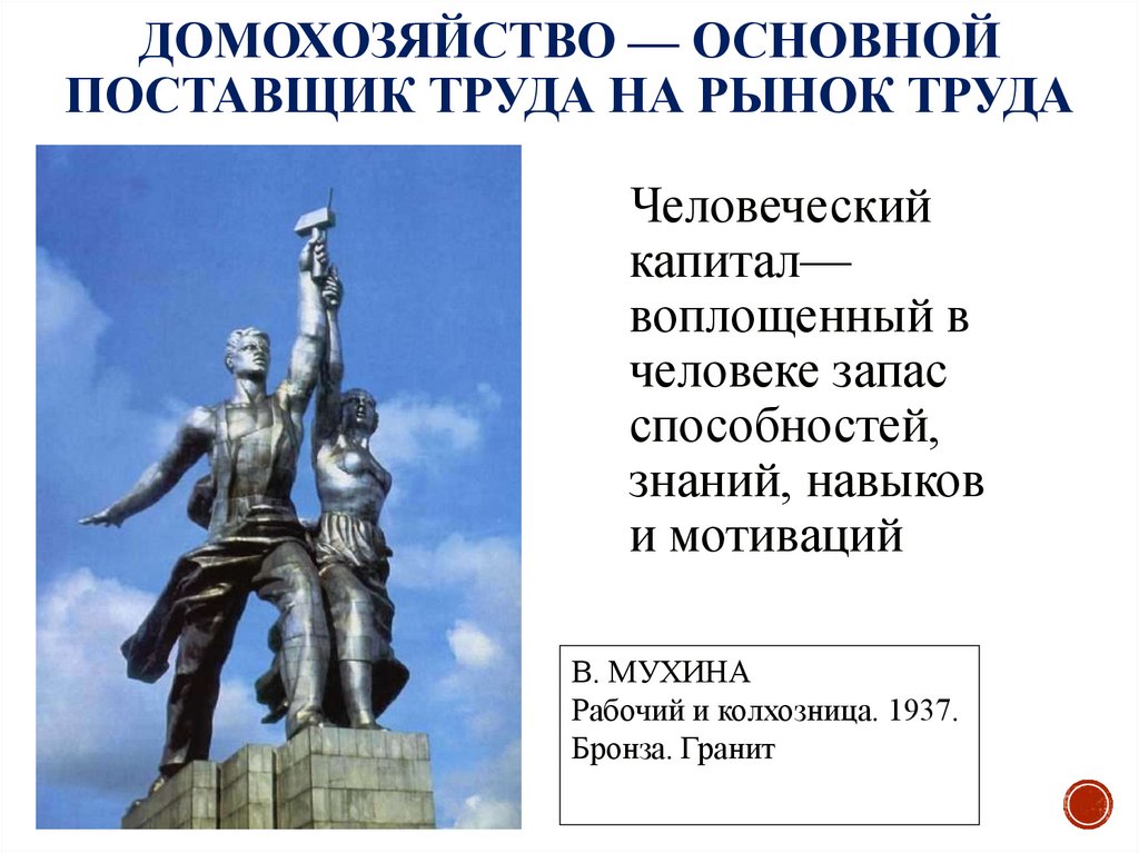 Домохозяйство — основной поставщик труда на рынок труда