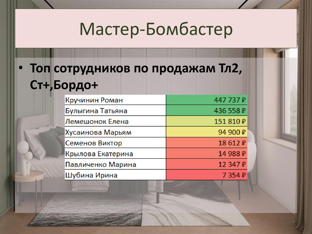 Мастер-Бомбастер
