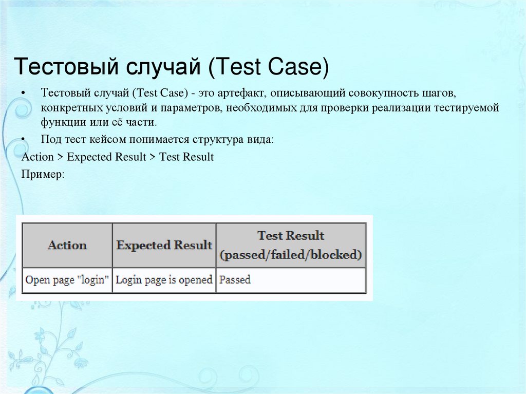 Тестовый случай (Test Case)