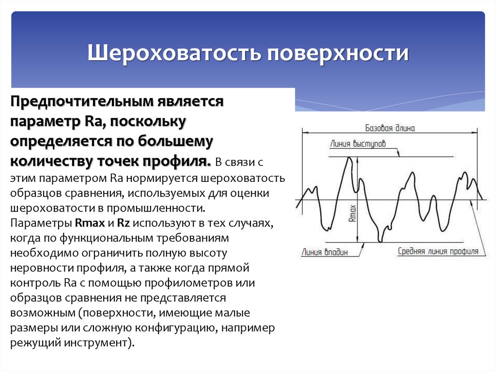 Шероховатость поверхности