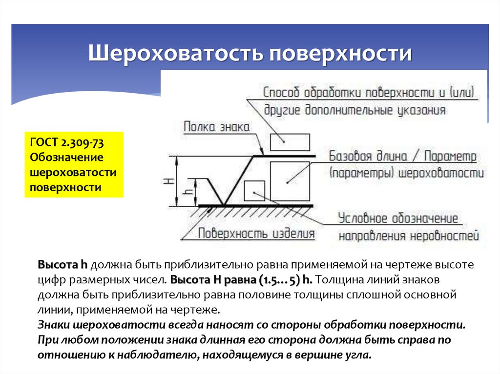 Шероховатость поверхности