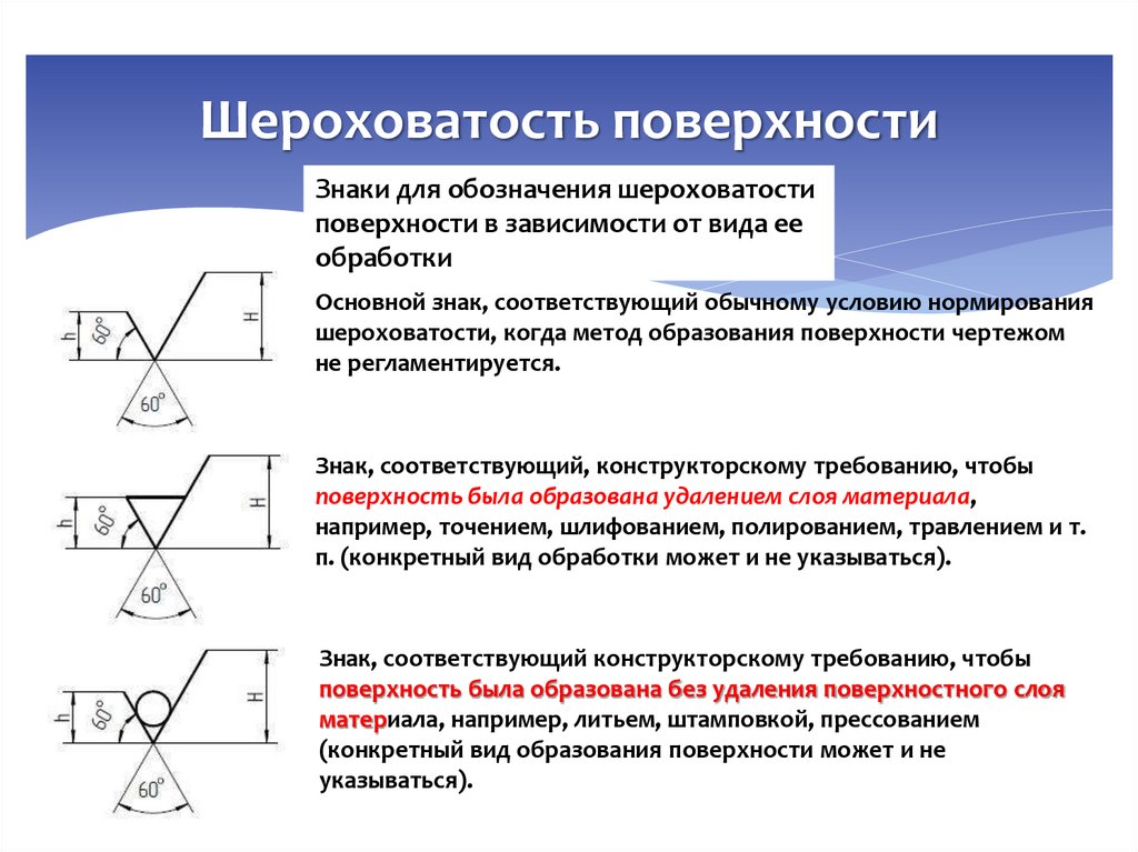 Шероховатость поверхности