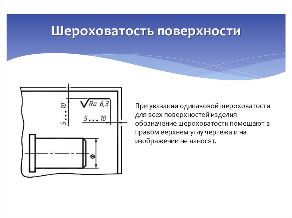 Шероховатость поверхности