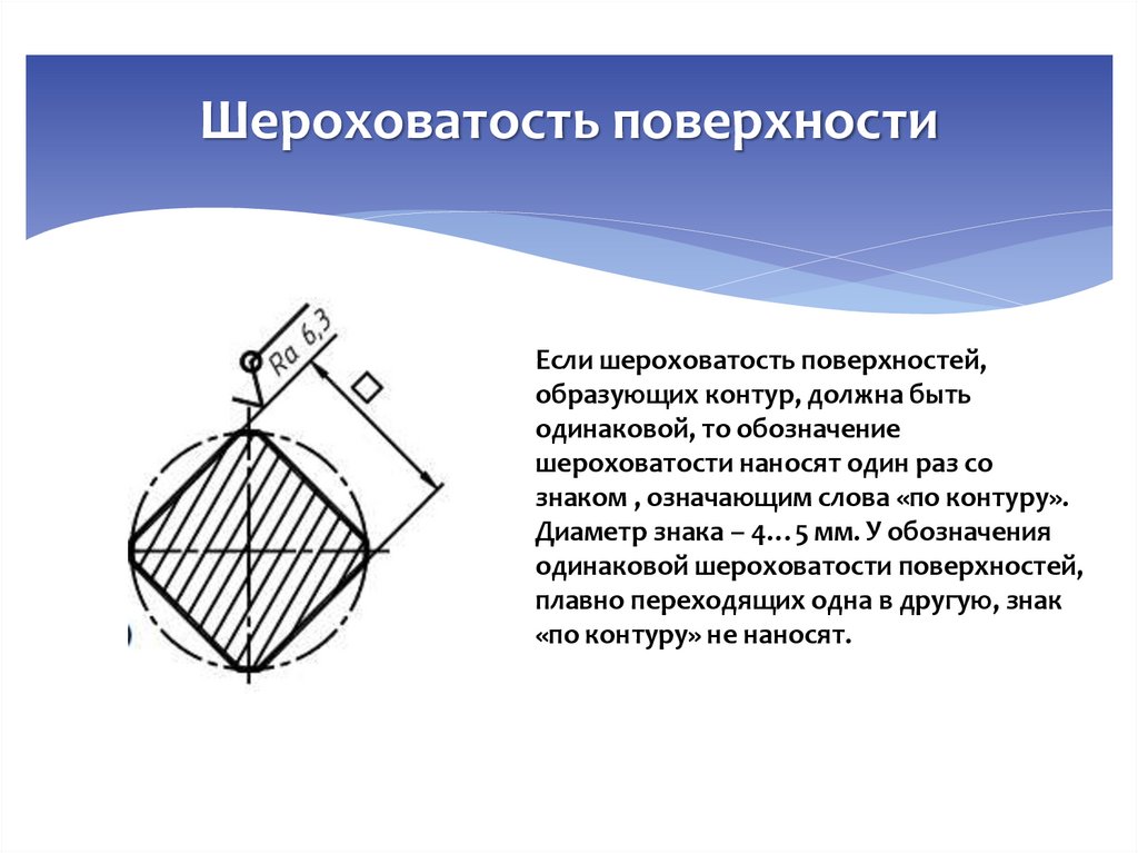 Шероховатость поверхности