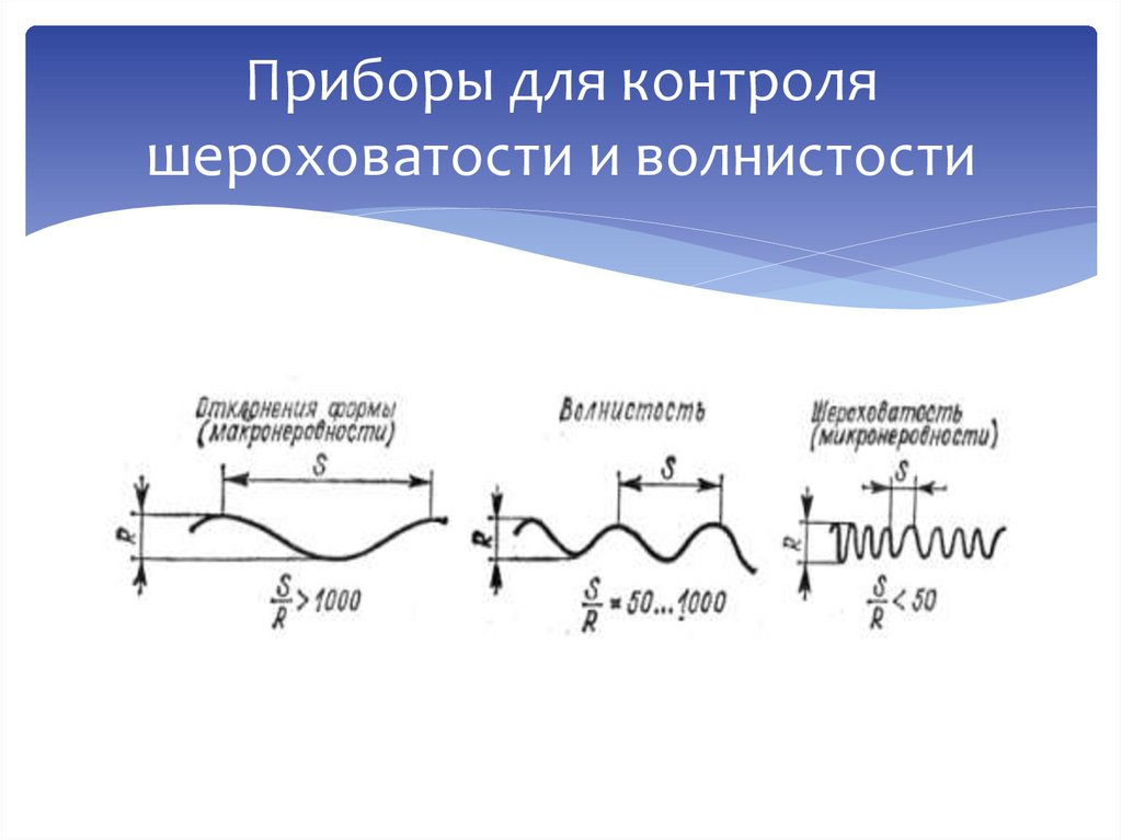 Приборы для контроля шероховатости и волнистости