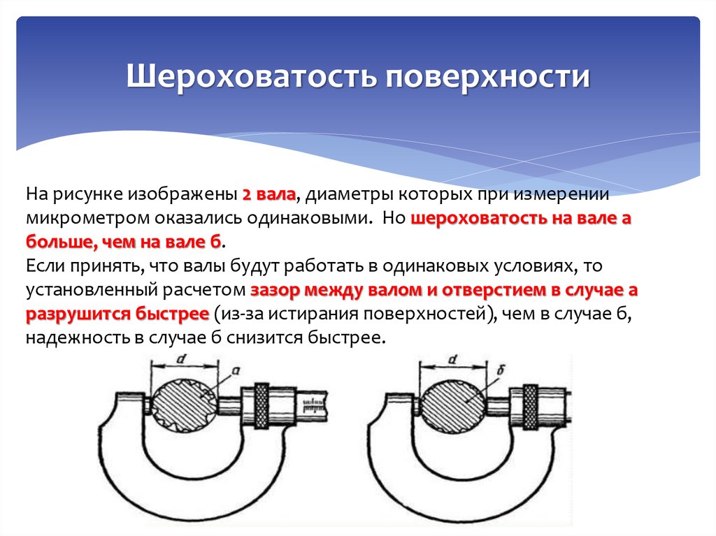 Шероховатость поверхности