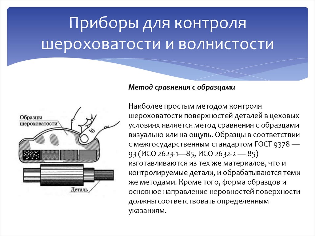 Приборы для контроля шероховатости и волнистости