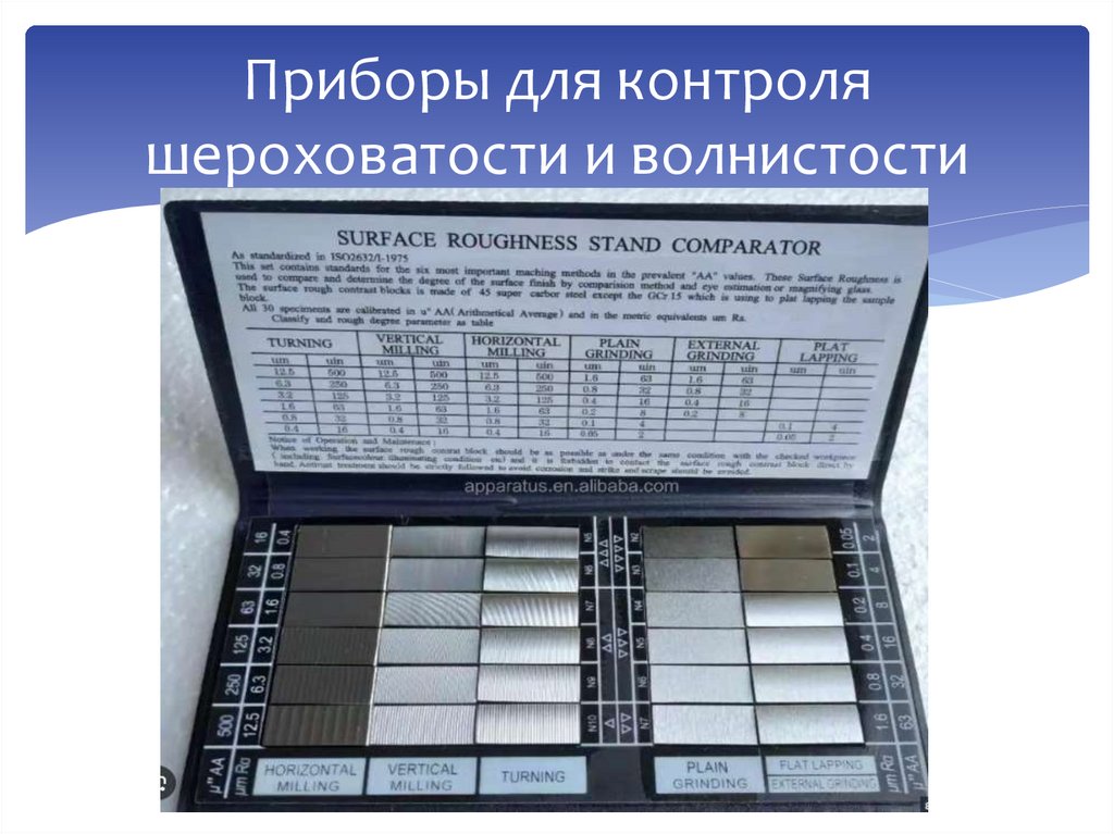 Приборы для контроля шероховатости и волнистости