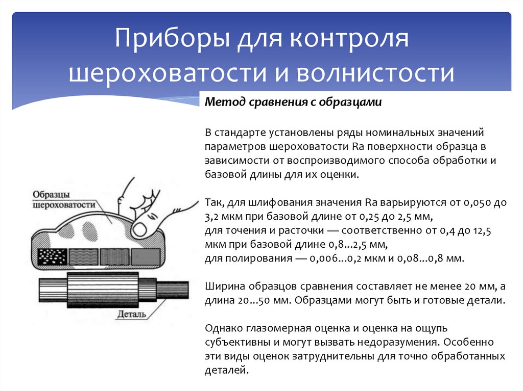 Приборы для контроля шероховатости и волнистости