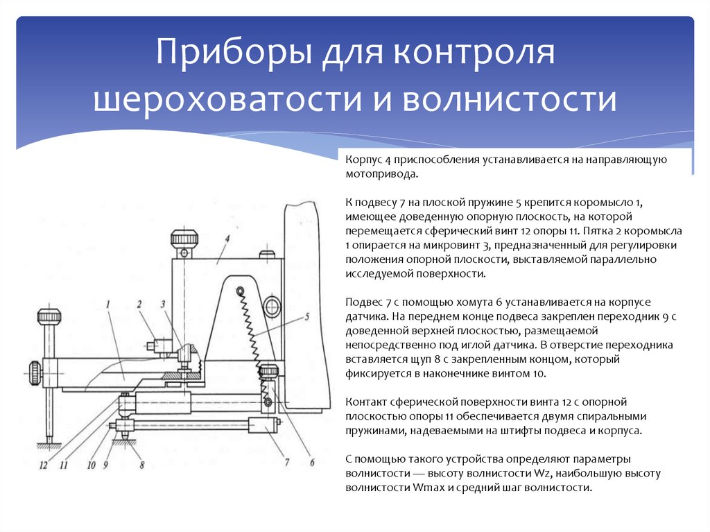 Приборы для контроля шероховатости и волнистости