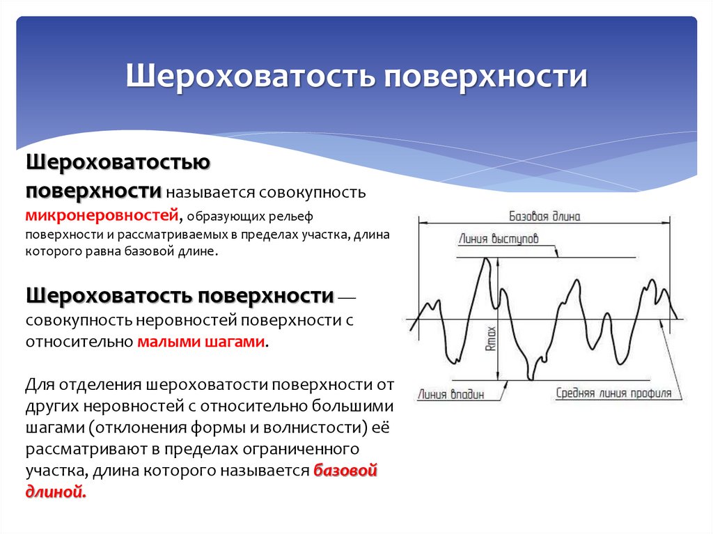 Шероховатость поверхности