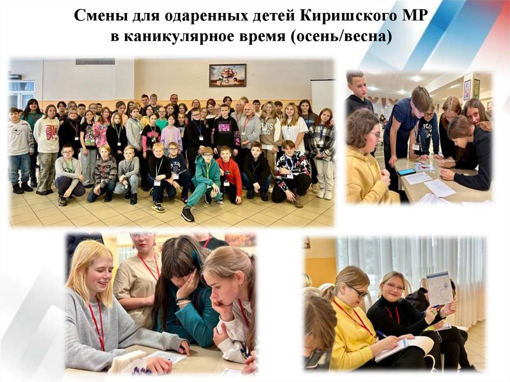 Смены для одаренных детей Киришского МР в каникулярное время (осень/весна)