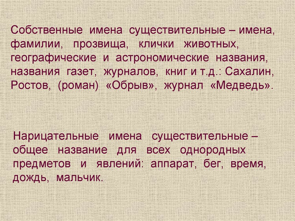 Собственные имена существительные – имена, фамилии, прозвища, клички животных, географические и астрономические названия,