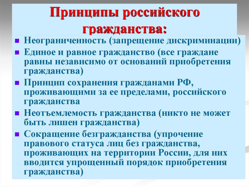 Принципы российского гражданства: