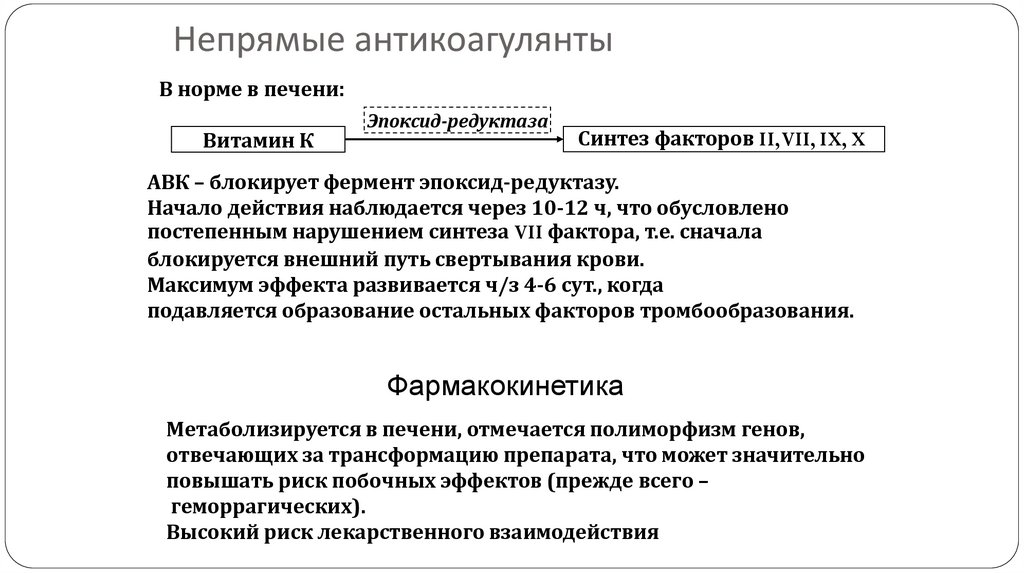 Показания для применения антикоагулянтов прямого действия