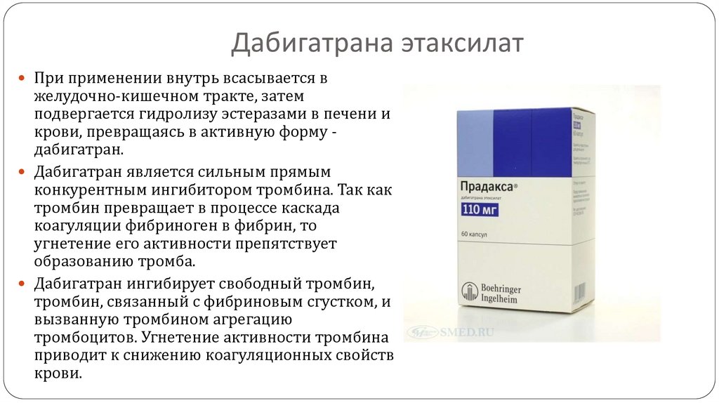 Новые (прямые) оральные антикоагулянты (НОАК)