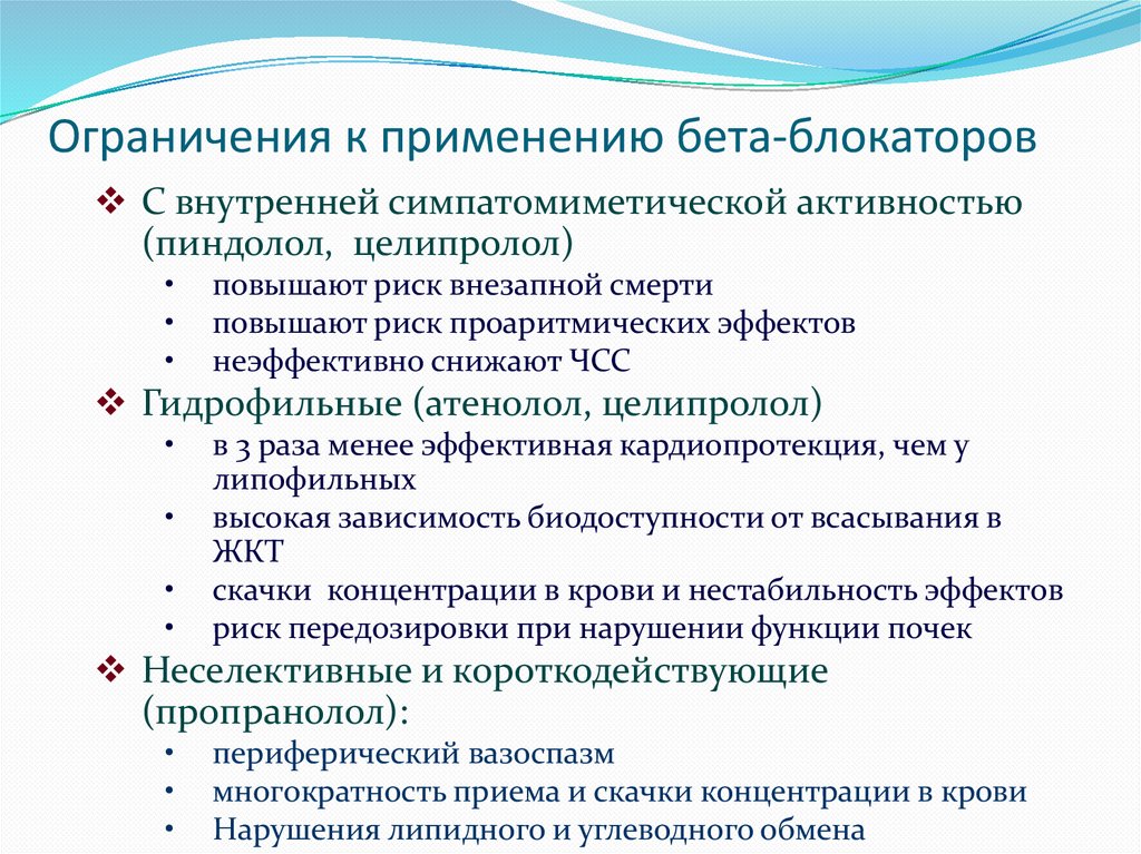 Период полувыведения бета-блокаторов