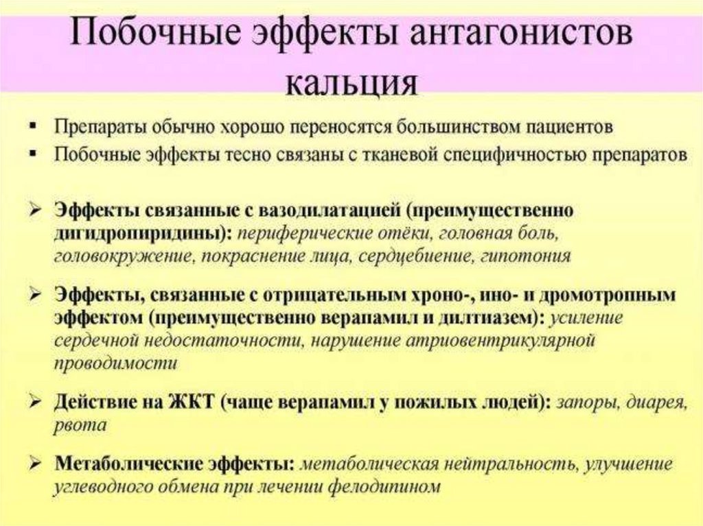 Блокаторы кальциевых каналов