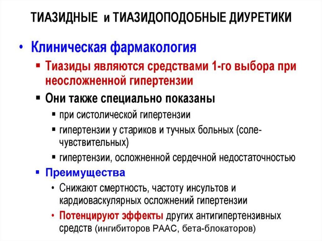 Дополнительные фармакодинамические эффекты тиазидоподобных диуретиков: