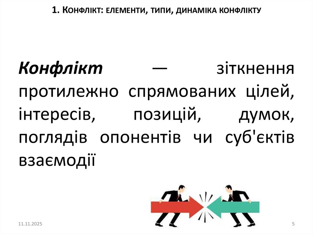 1. Конфлікт: елементи, типи, динаміка конфлікту