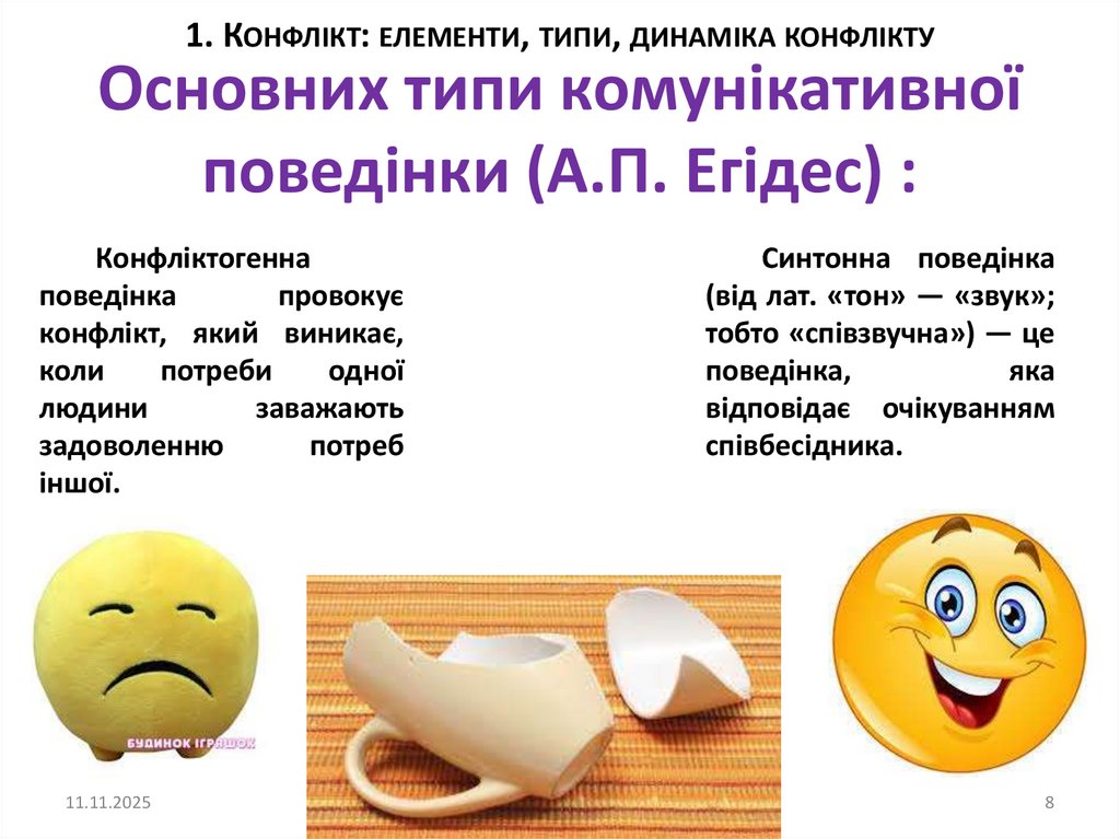 Основних типи комунікативної поведін­ки (А.П. Егідес) :