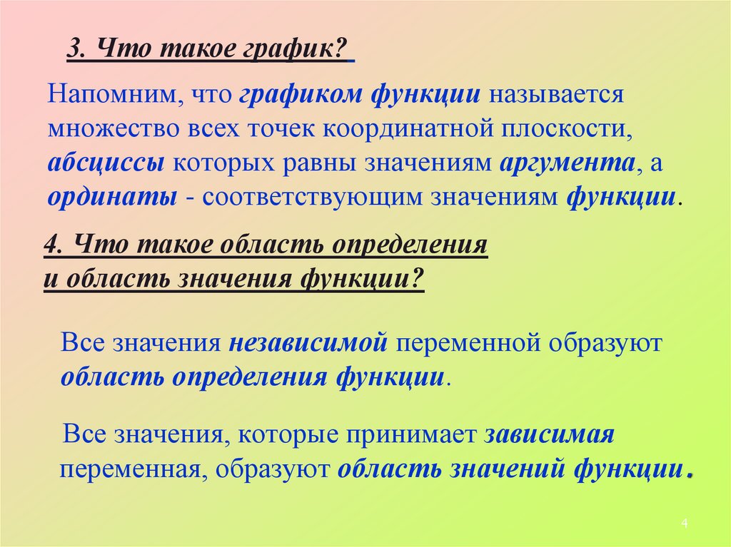 Напомним, что графиком функции называется множество всех точек координатной плоскости, абсциссы которых равны значениям