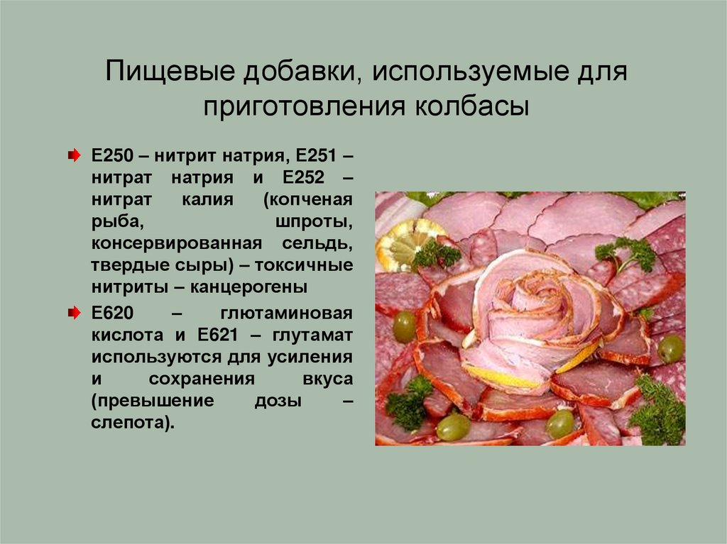 Пищевые добавки, используемые для приготовления колбасы