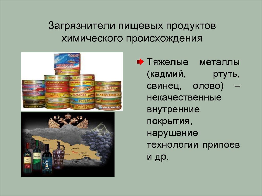 Загрязнители пищевых продуктов химического происхождения