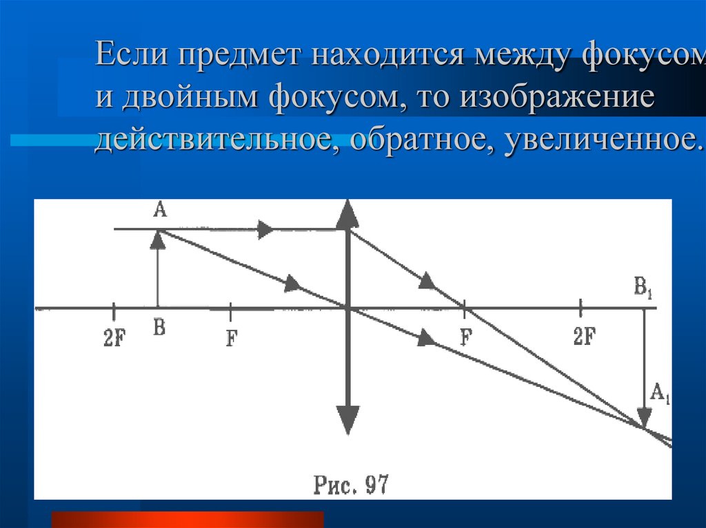 Если предмет находится между фокусом и двойным фокусом, то изображение действительное, обратное, увеличенное.
