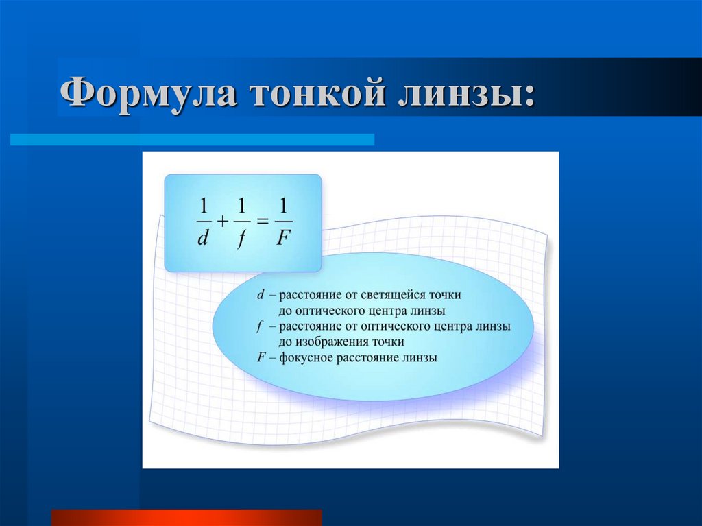 Формула тонкой линзы:
