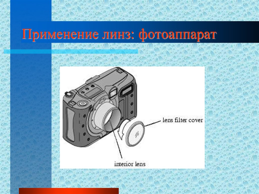 Применение линз: фотоаппарат