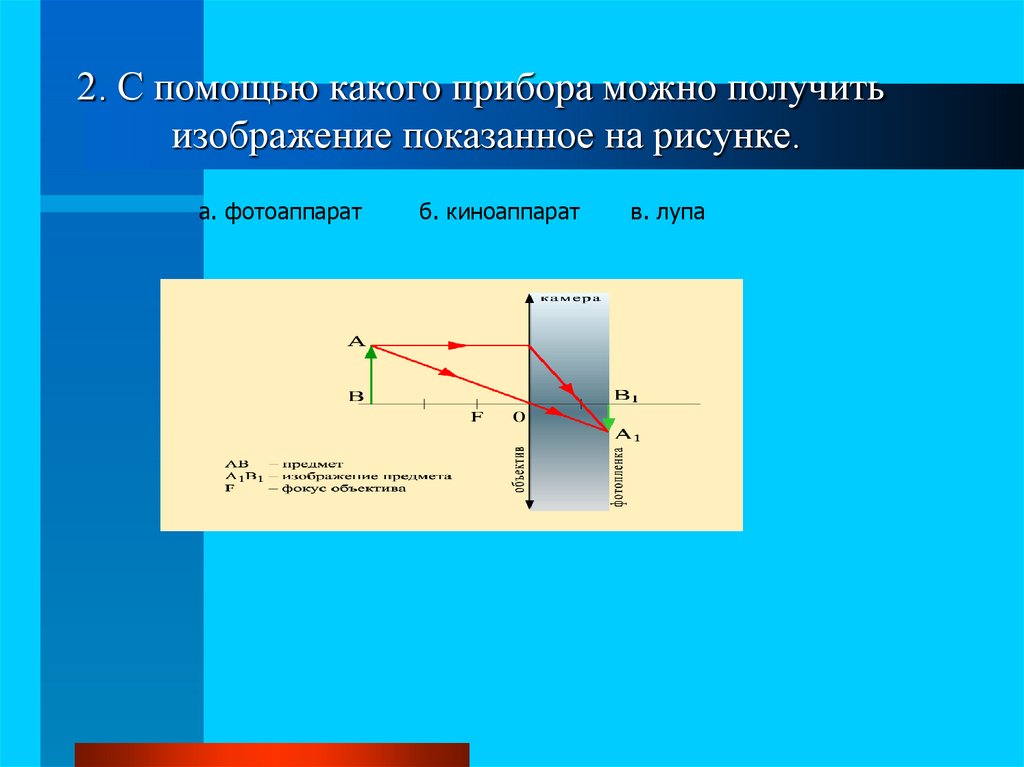 2. С помощью какого прибора можно получить изображение показанное на рисунке.