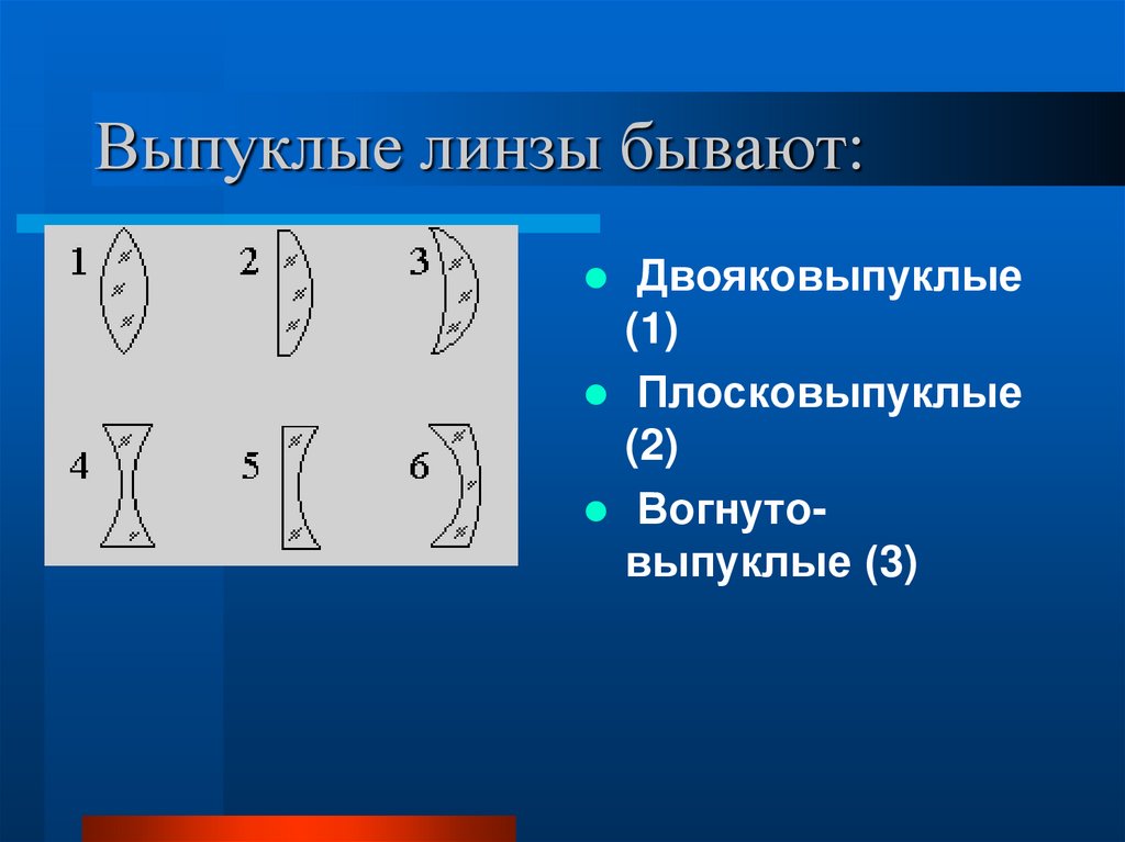 Выпуклые линзы бывают: