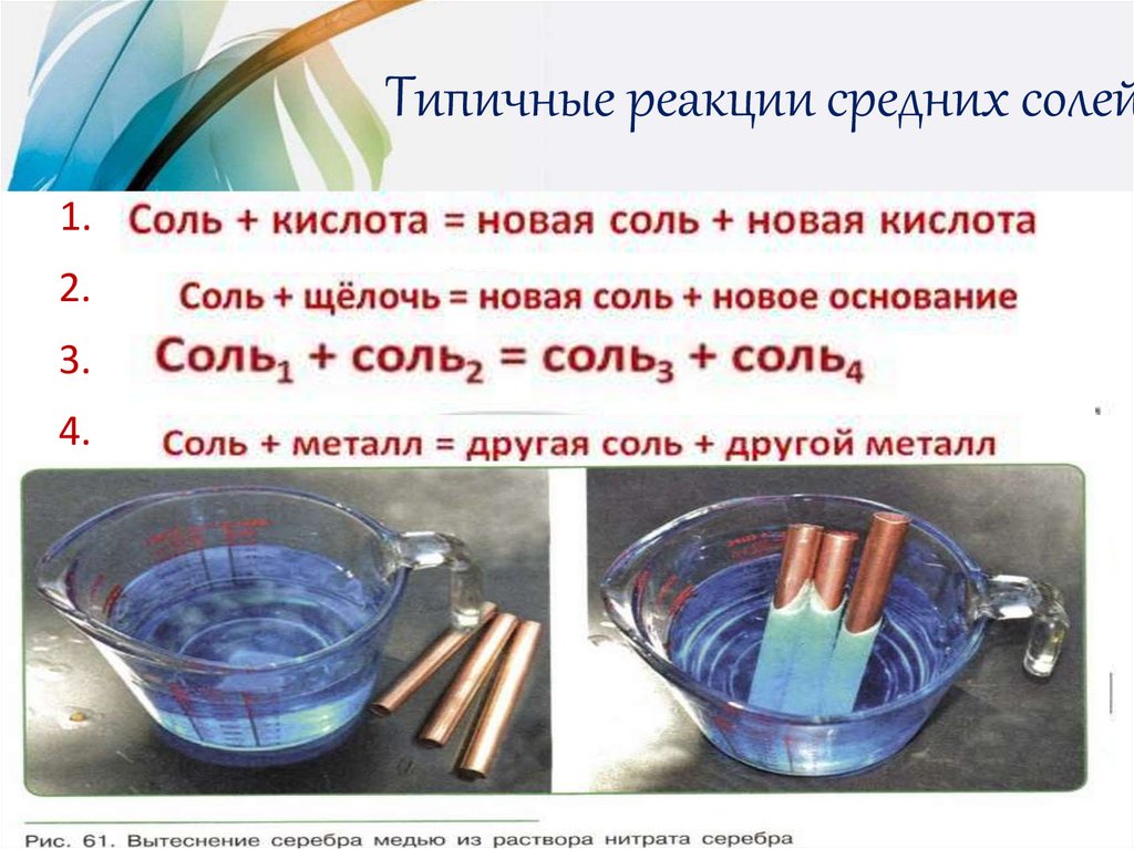 Типичные реакции средних солей