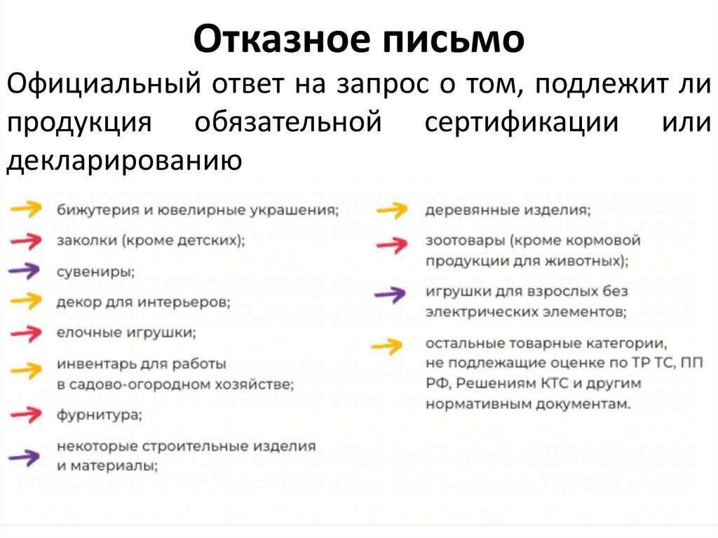 Отказное письмо