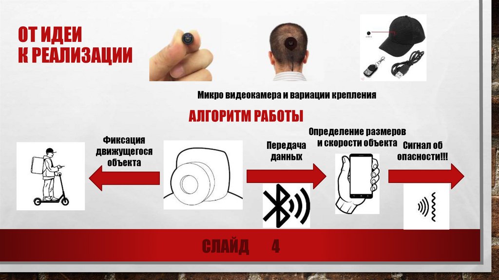 Алгоритм работы