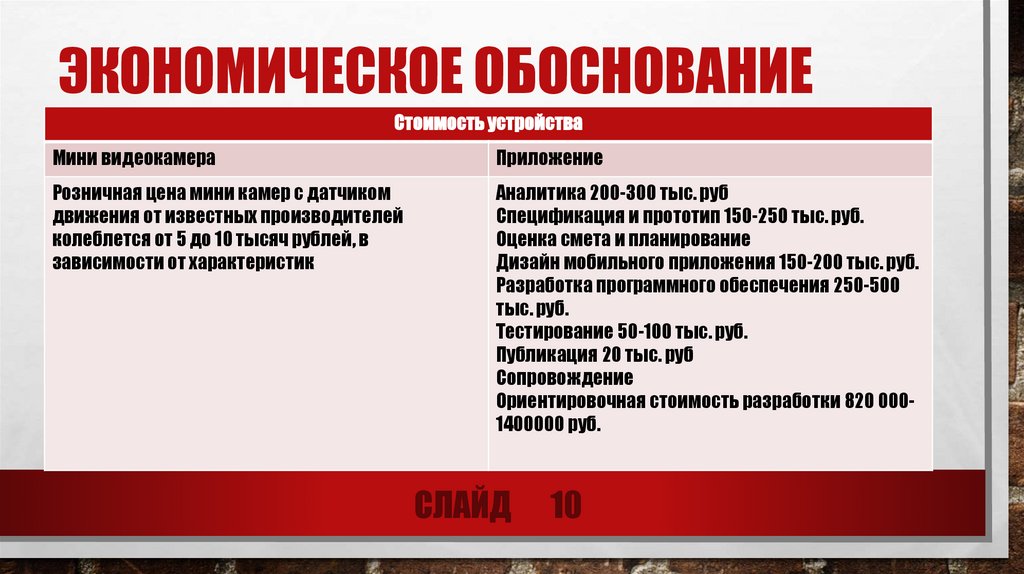 Экономическое обоснование