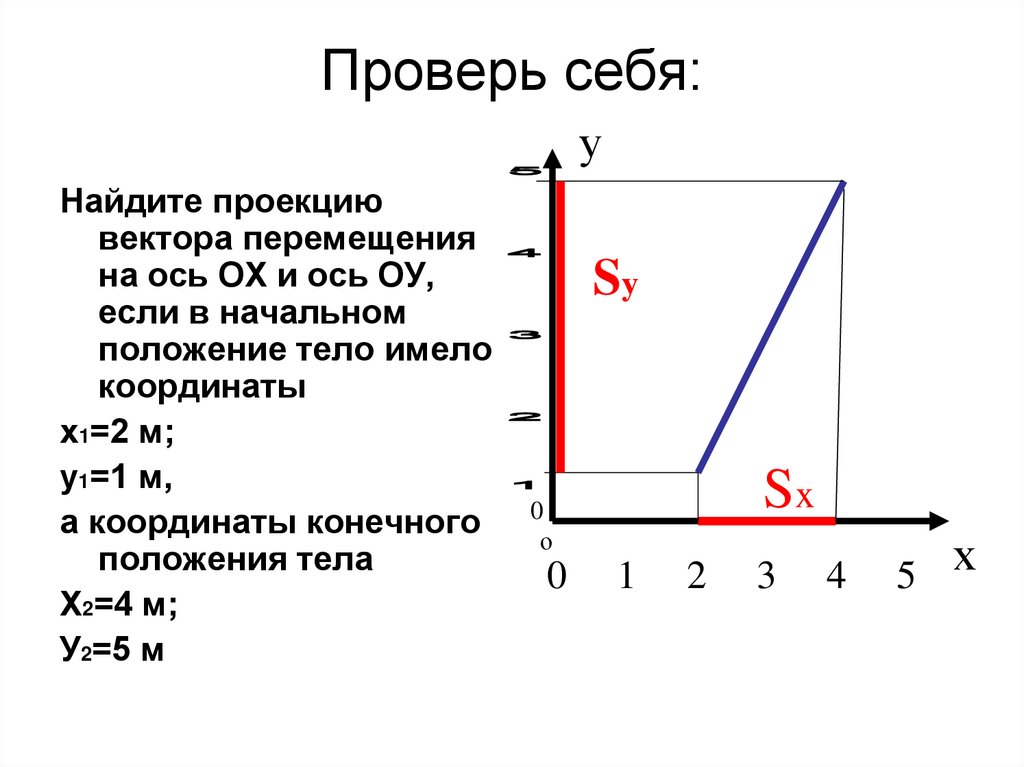 Проверь себя: