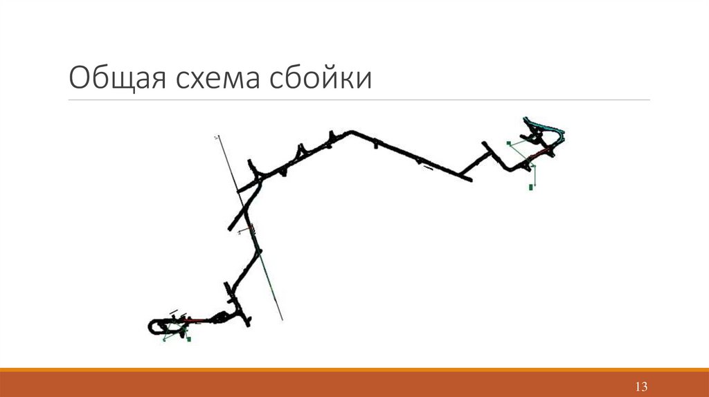 Общая схема сбойки