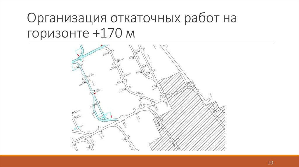 Организация откаточных работ на горизонте +170 м
