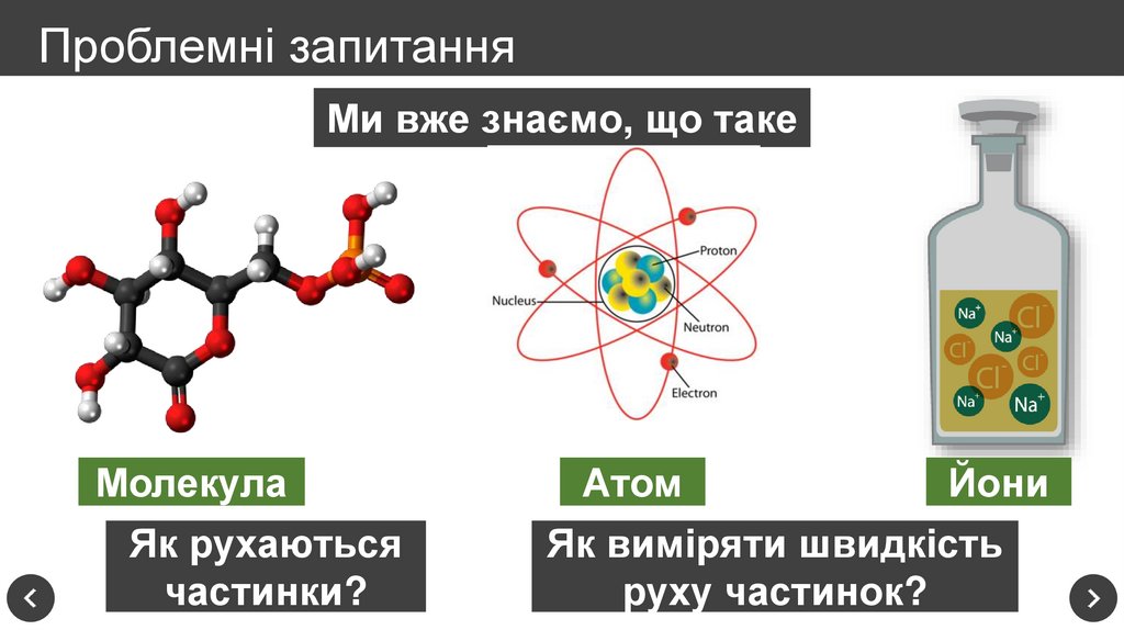 Проблемні запитання