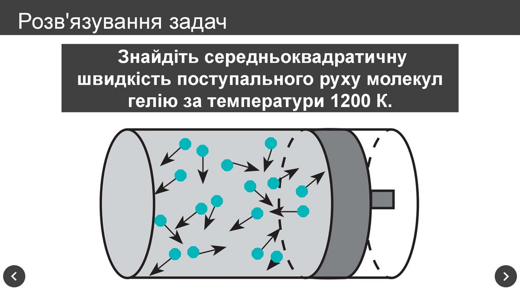 Розв'язування задач