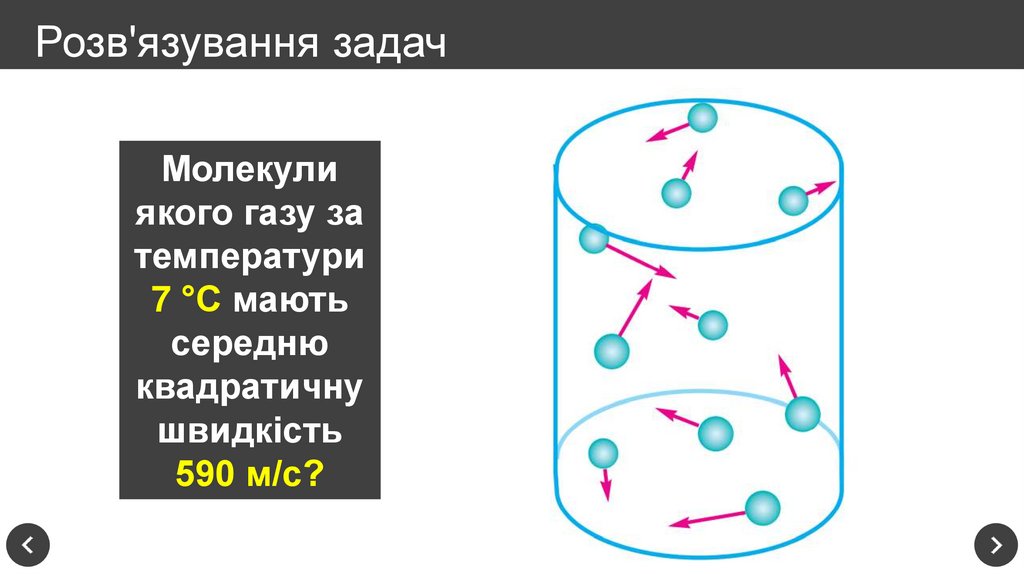 Розв'язування задач