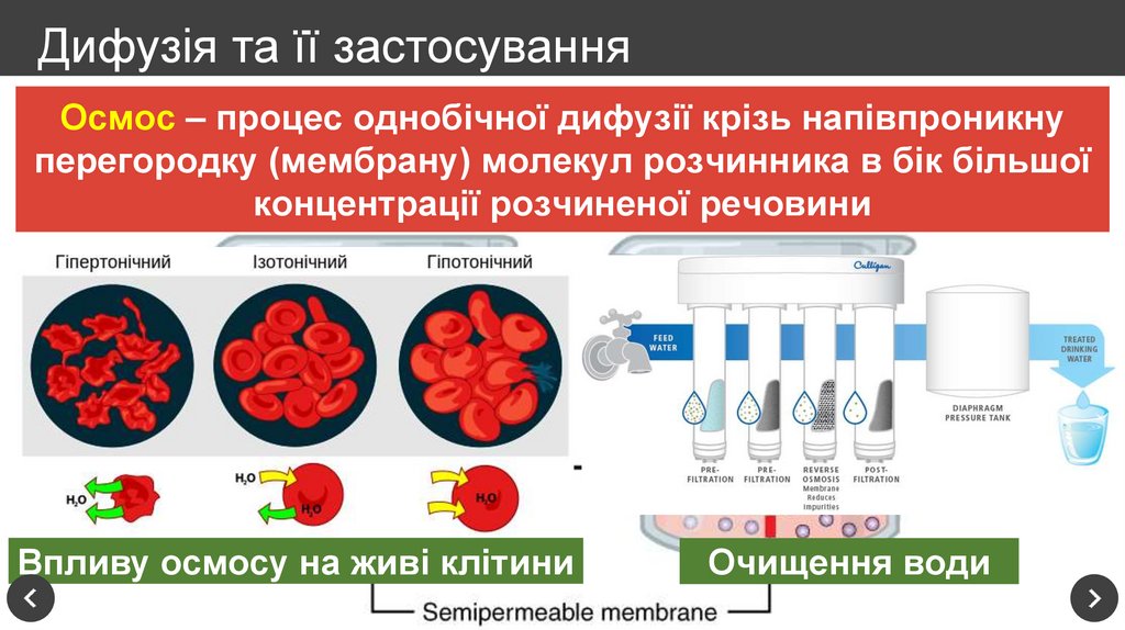 Дифузія та її застосування