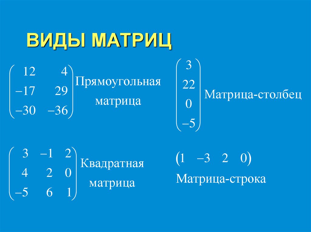ВИДЫ МАТРИЦ