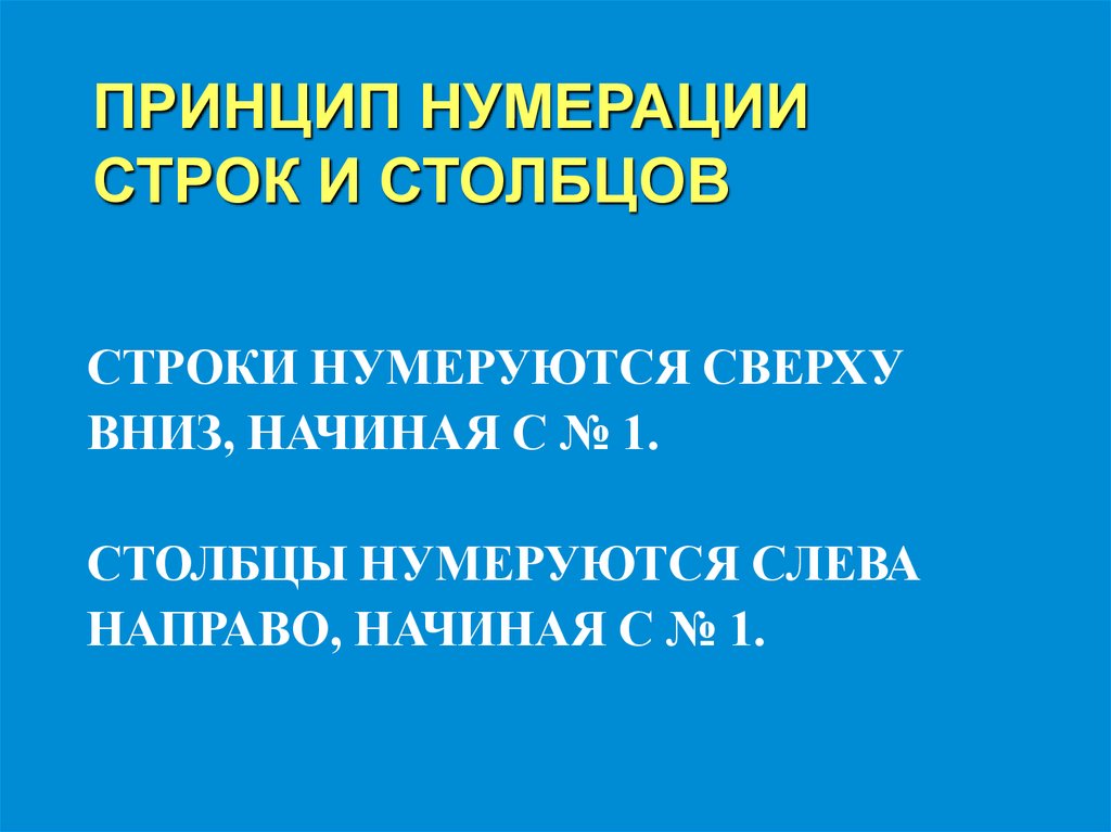 ПРИНЦИП НУМЕРАЦИИ СТРОК И СТОЛБЦОВ