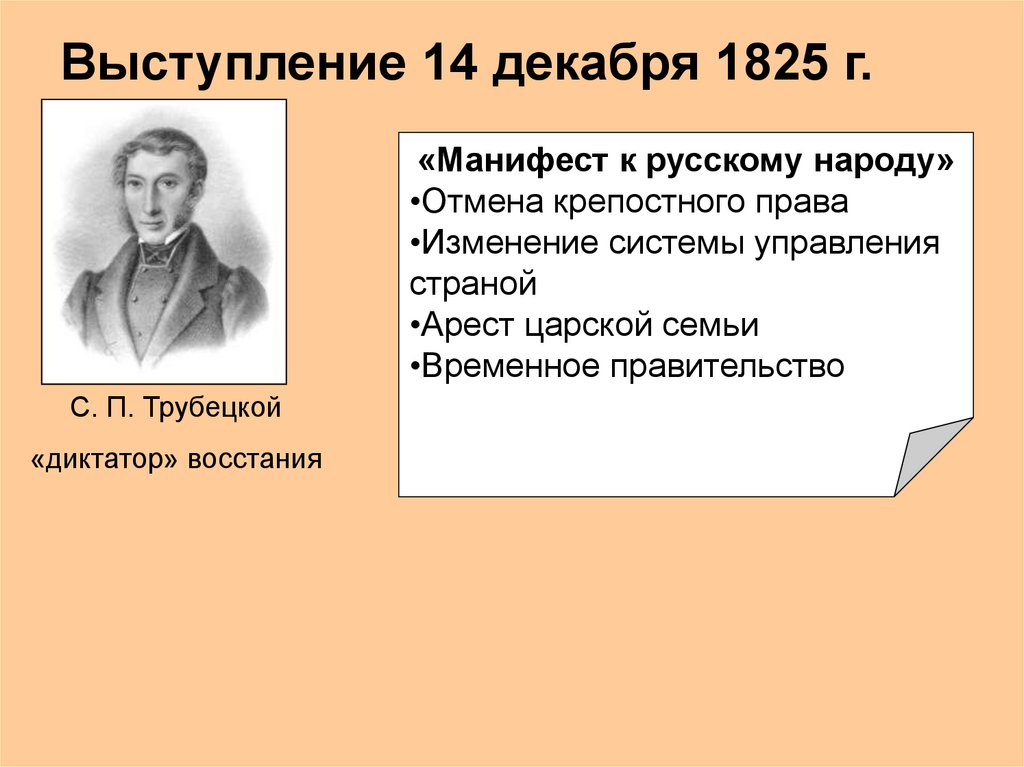 Выступление 14 декабря 1825 г.
